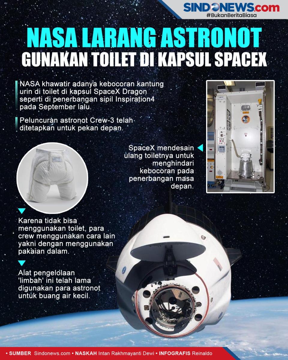 NASA Larang Astronot...