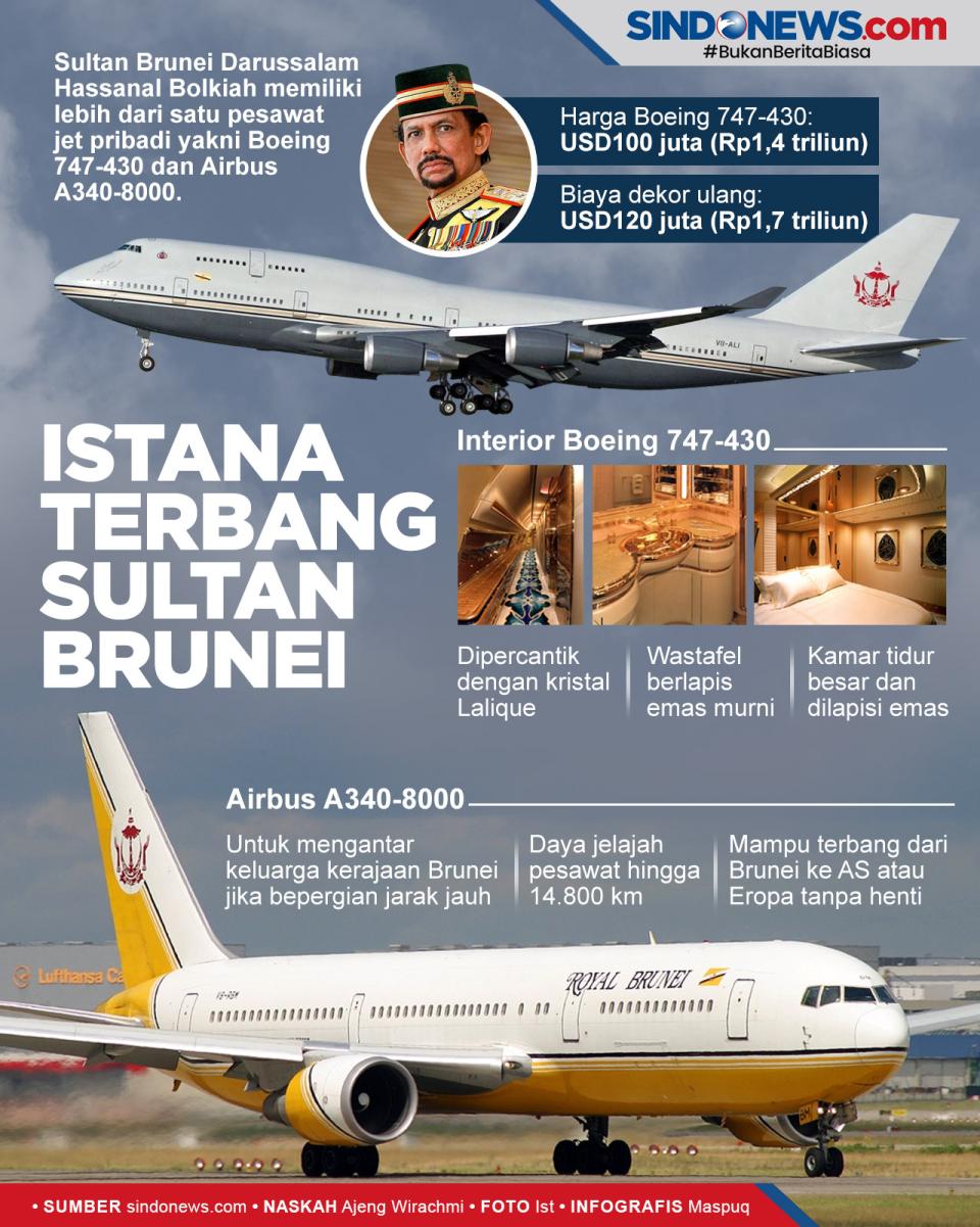 Pesawat Pribadi Sultan...