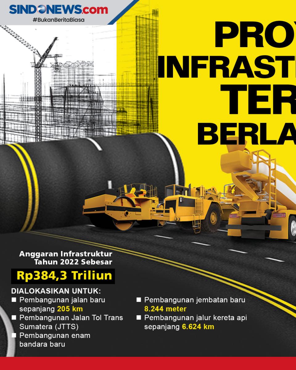 Tingkatkan Daya Saing...