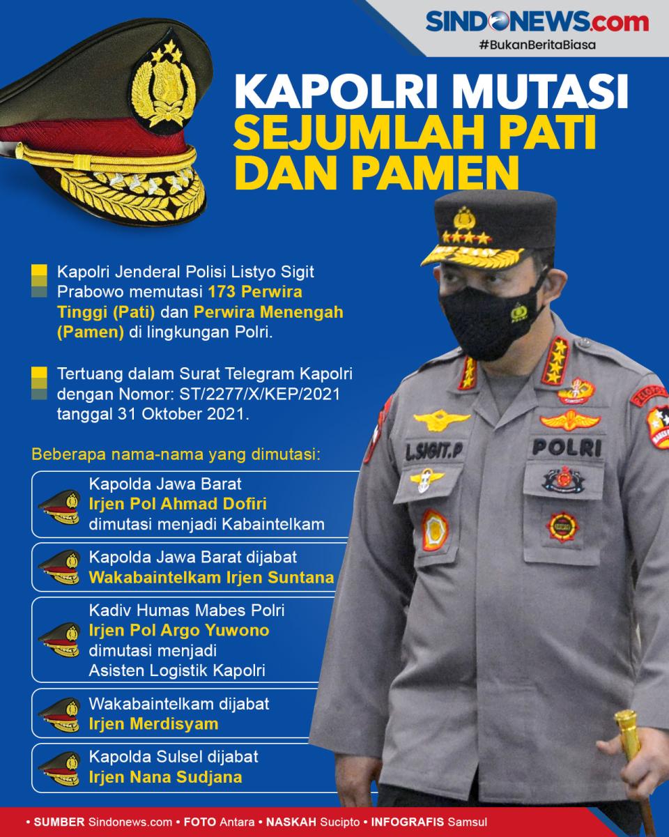 Jenderal Polisi Listyo...