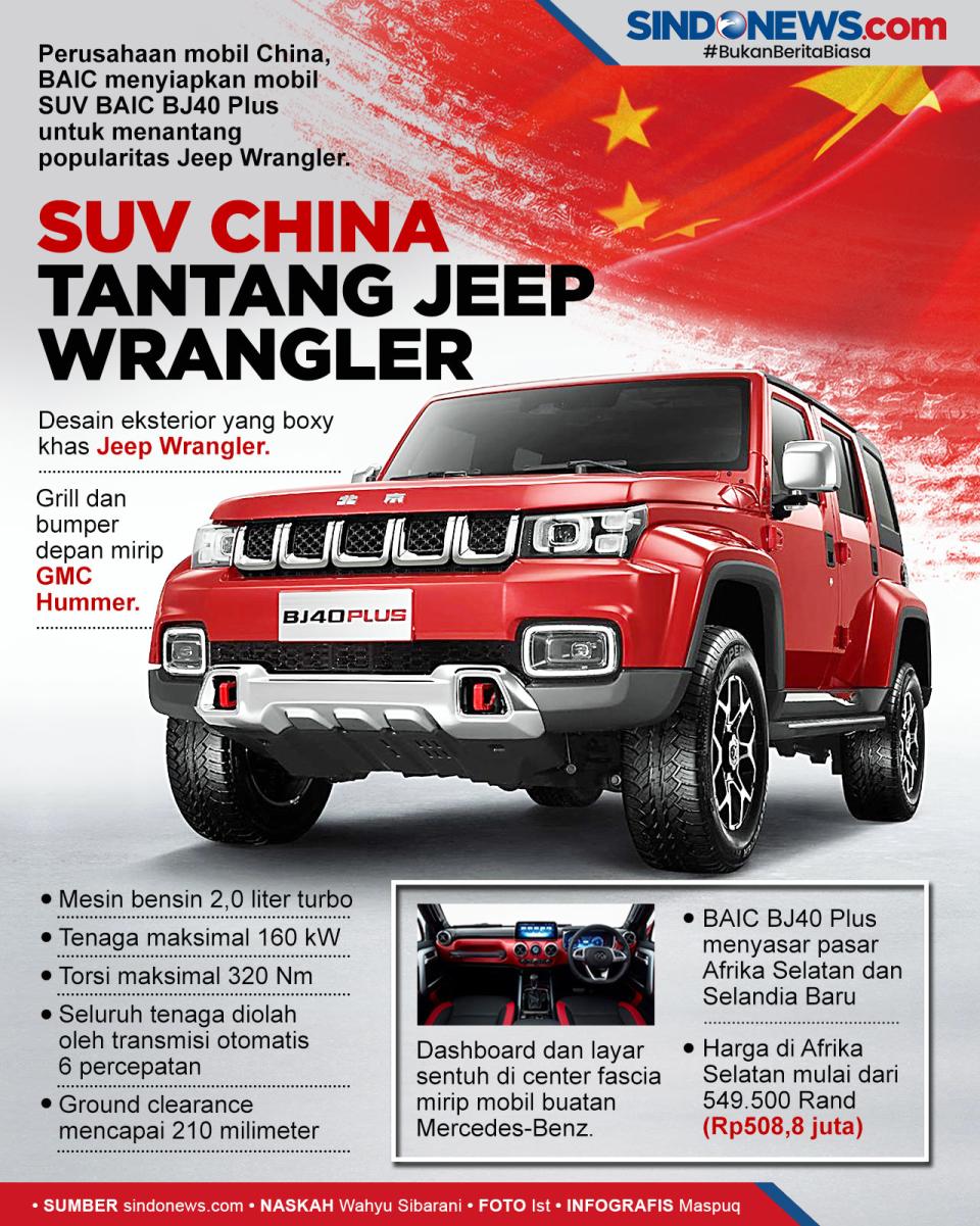 Mobil China Siap Tantang...