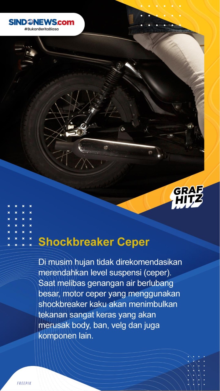 5 Aksesoris Motor Bahaya...