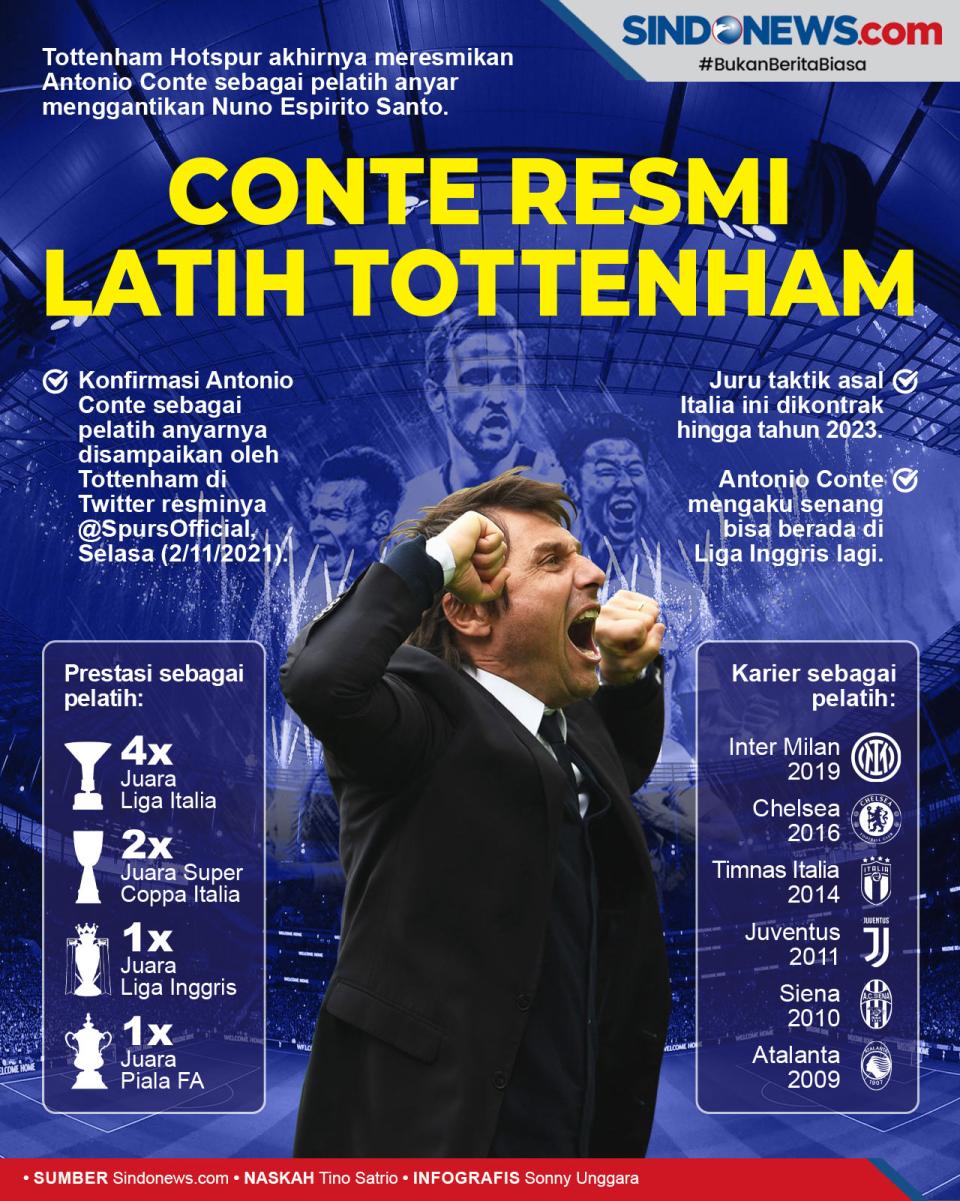 Resmi, Antonio Conte...