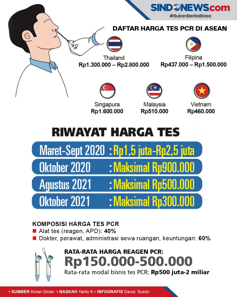 Kental Aroma Permainan,...