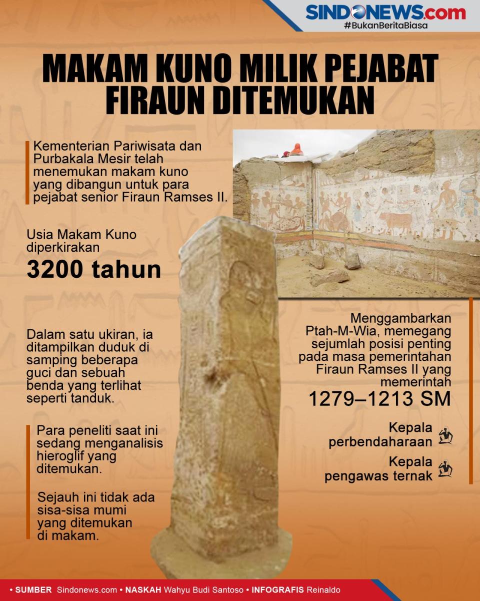Makam Kuno Berusia 3.200...