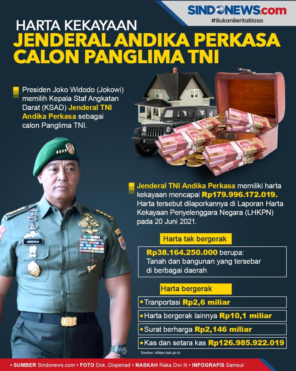 Ini Kekayaan Jenderal...