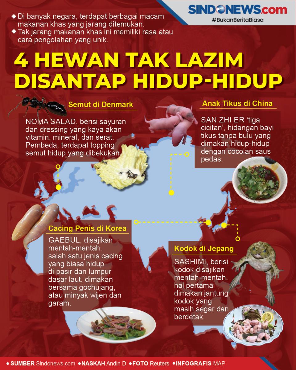 Empat Jenis Hewan yang...
