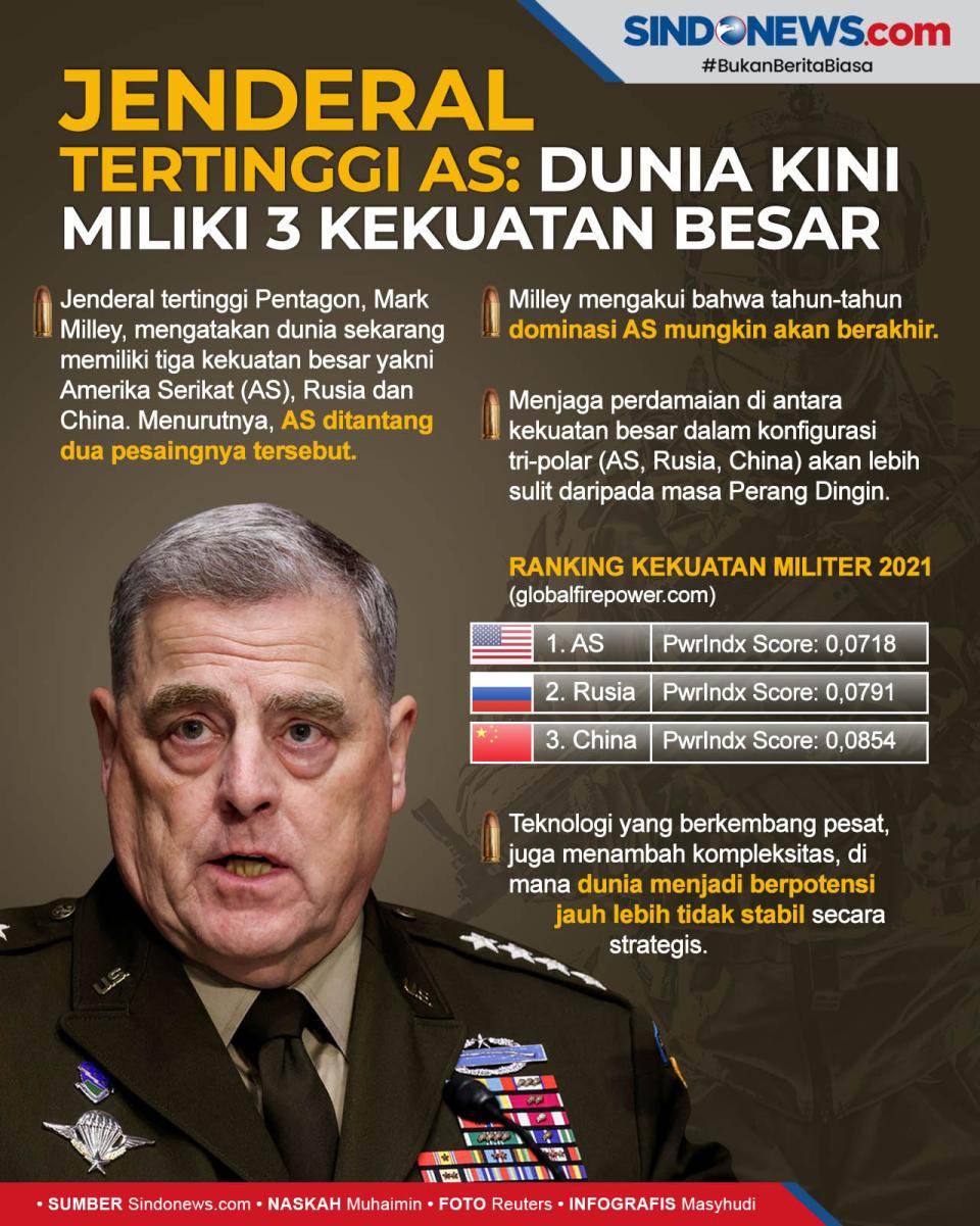 Jenderal Tertinggi AS:...