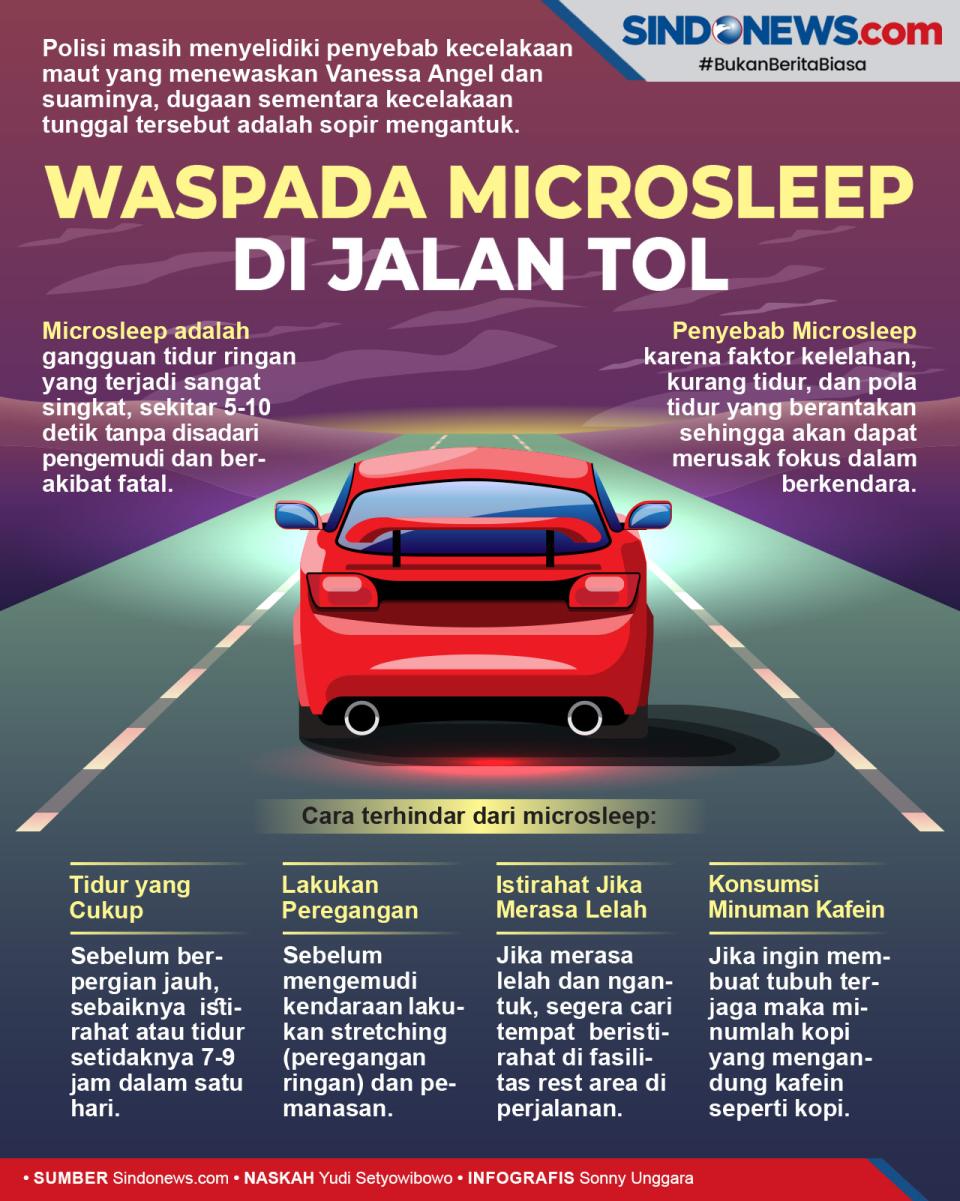 Waspadai Microsleep...