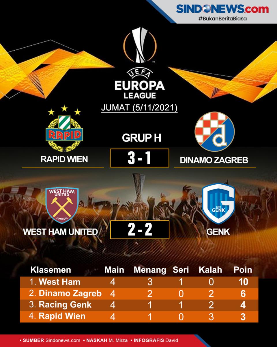 Hasil Pertandingan dan...