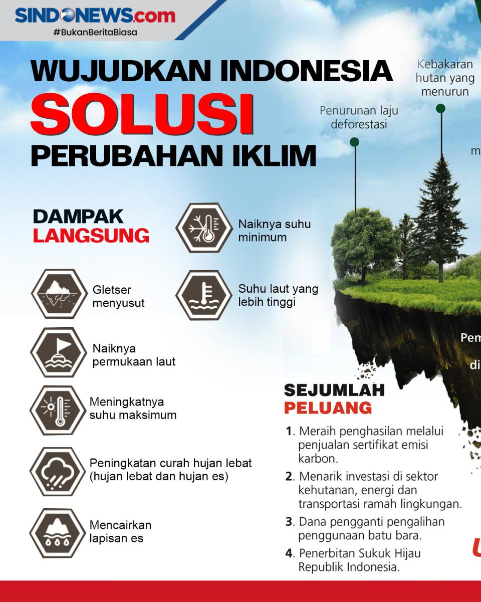 RI Bisa Menjadi Contoh...