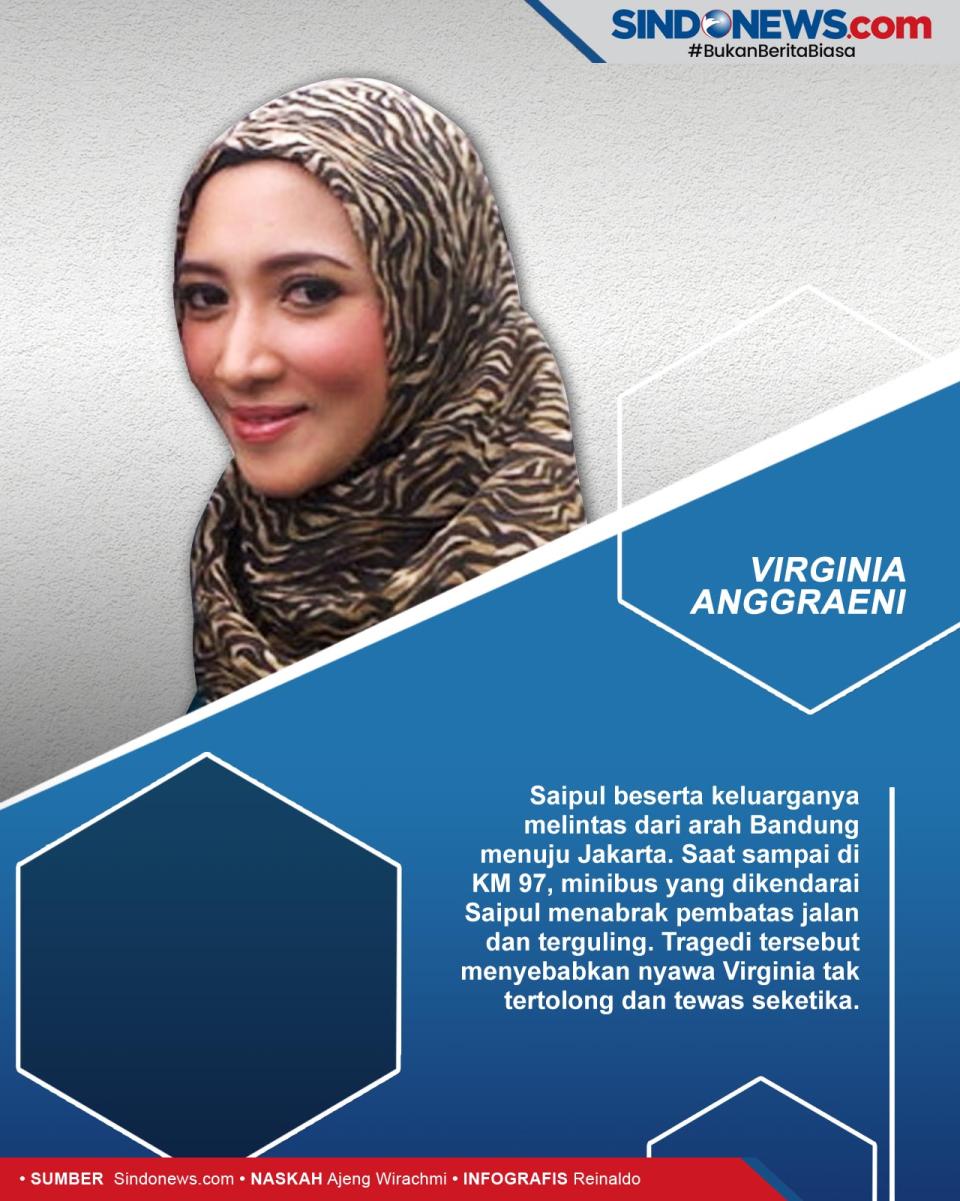 Beberapa Artis yangTewas...