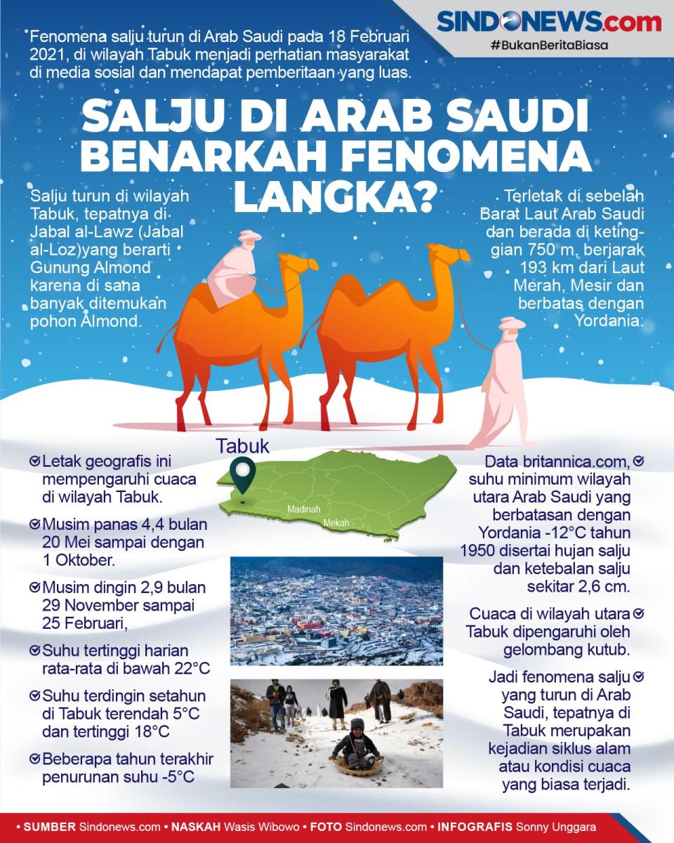 Salju Turun di Arab...
