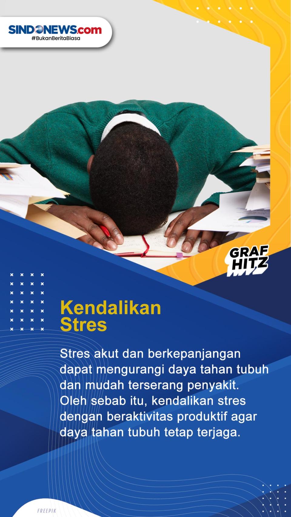 Masuki Musim Pancaroba,...