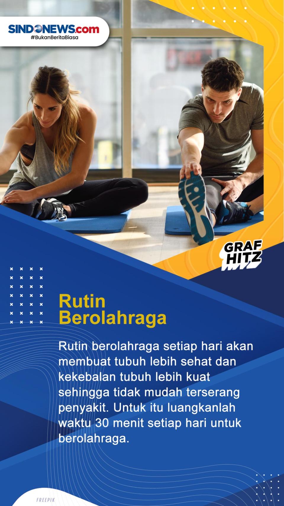 Masuki Musim Pancaroba,...