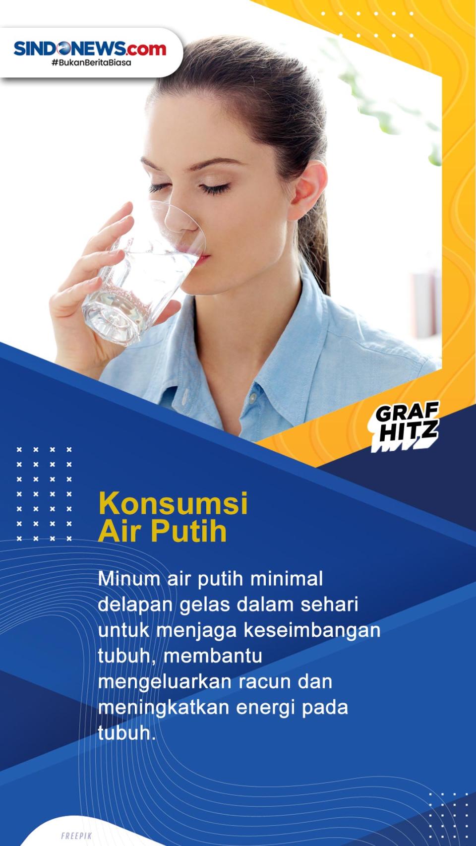 Masuki Musim Pancaroba,...