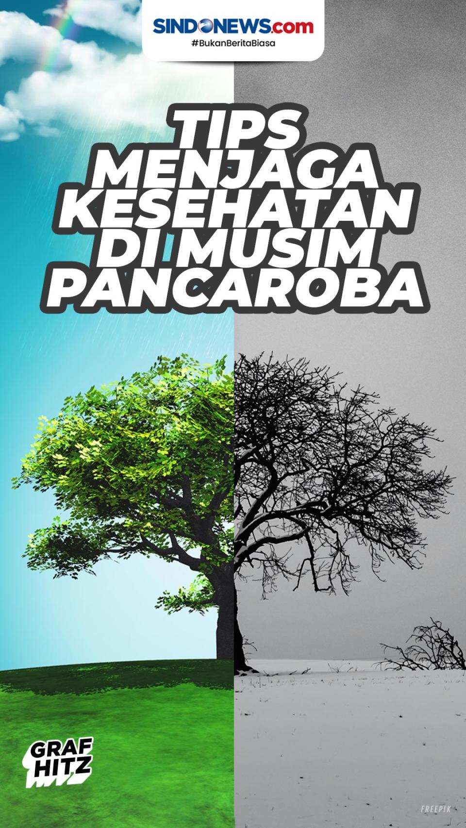 Masuki Musim Pancaroba,...