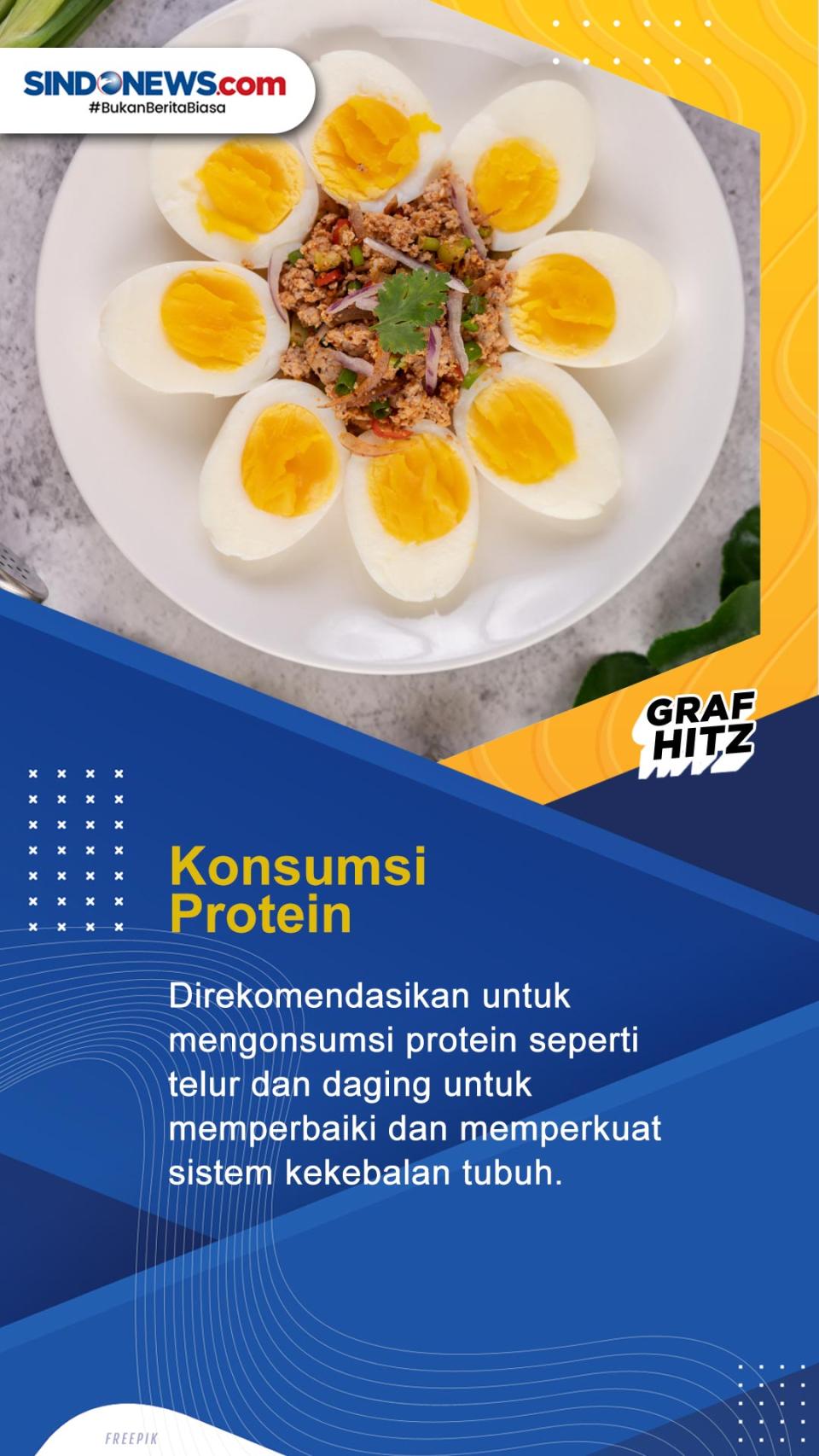 Masuki Musim Pancaroba,...