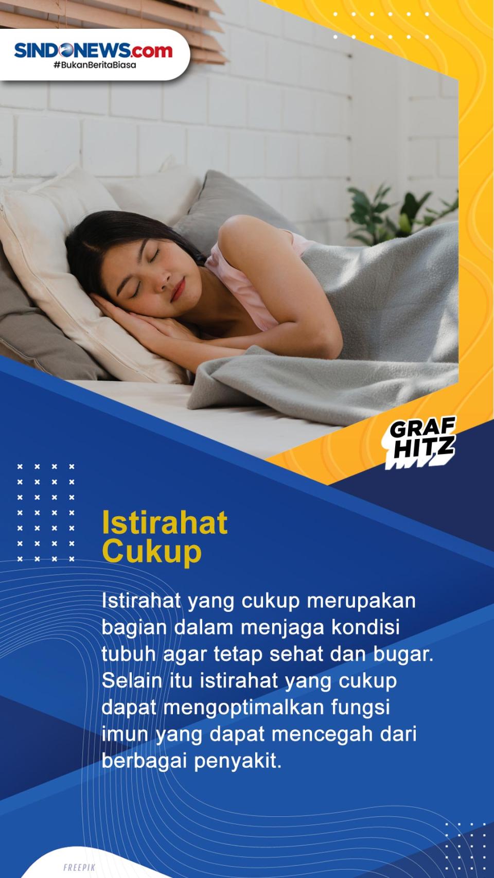 Masuki Musim Pancaroba,...