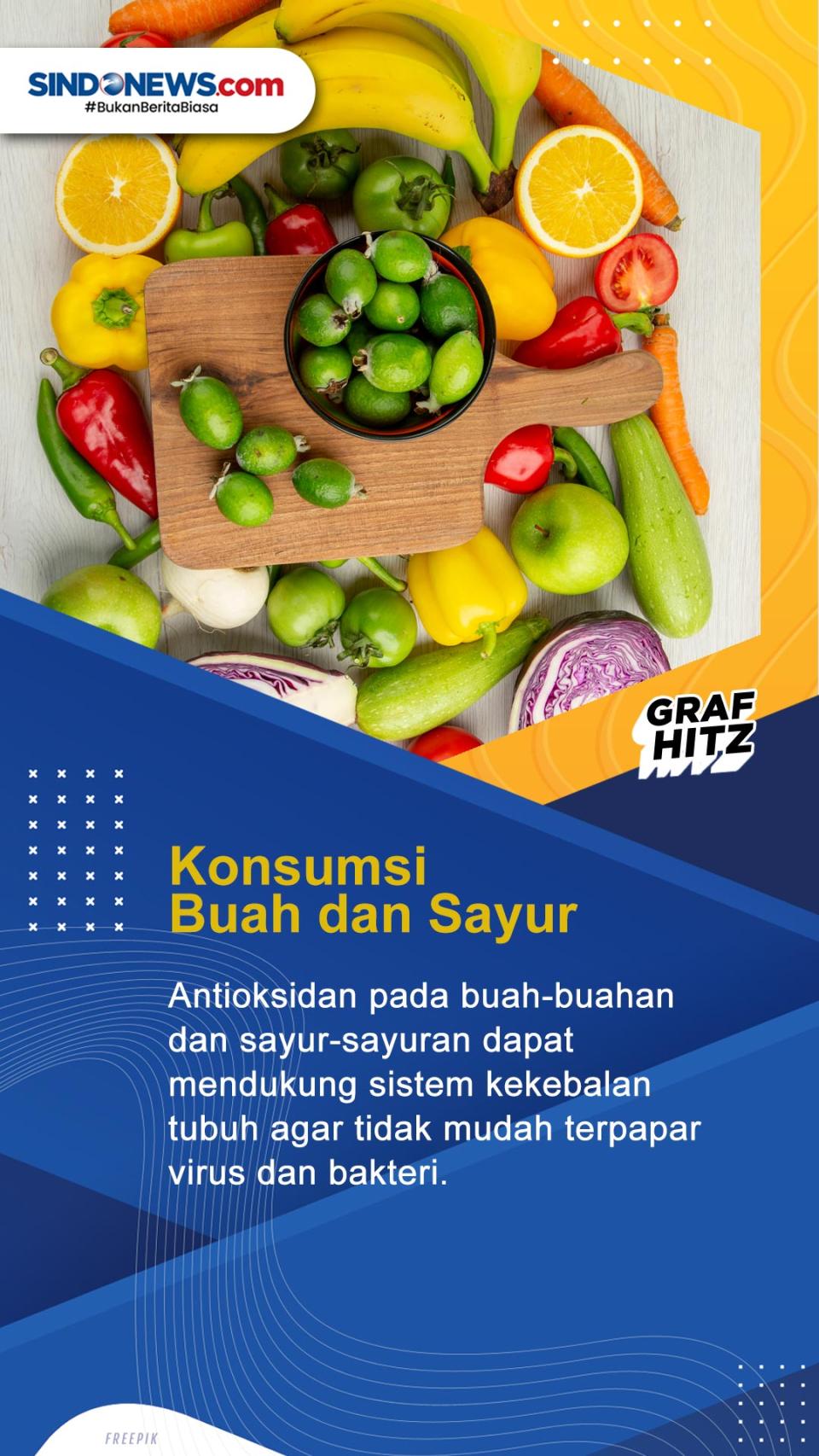 Masuki Musim Pancaroba,...