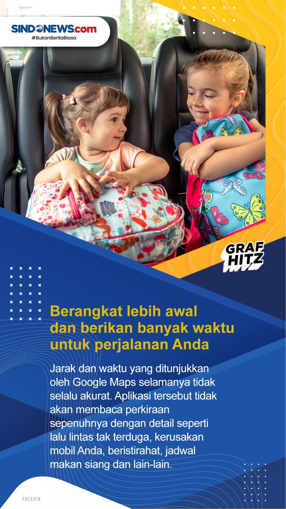 Tips Berpergian Jarak...