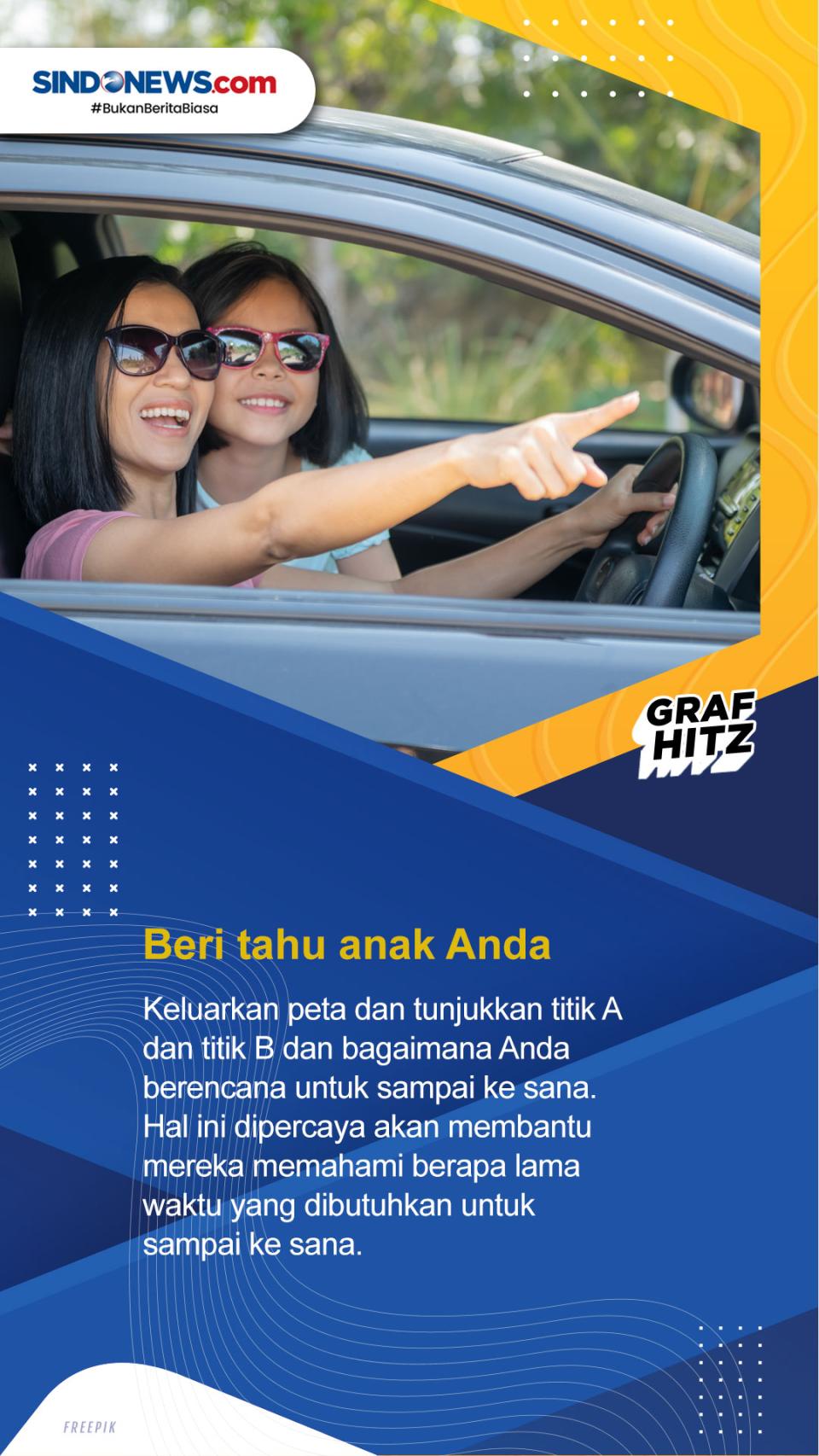 Tips Berpergian Jarak...
