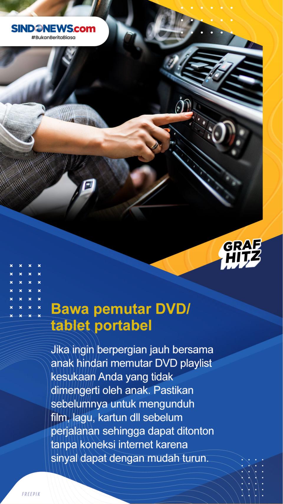 Tips Berpergian Jarak...