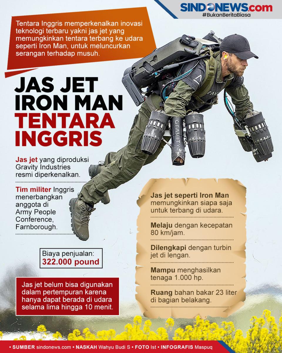 Canggih, Jas Jet Iron...