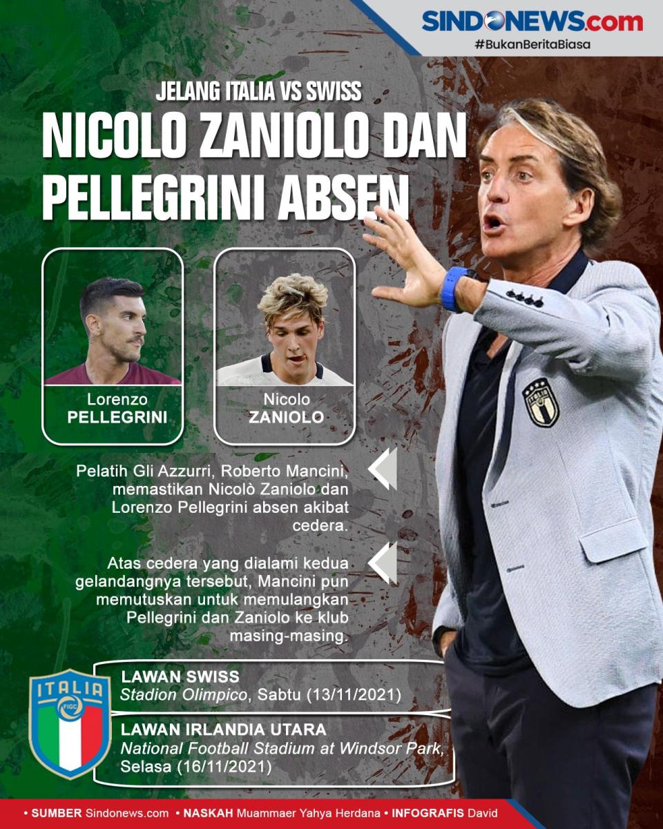 Mancini Pastikan Nicolo...