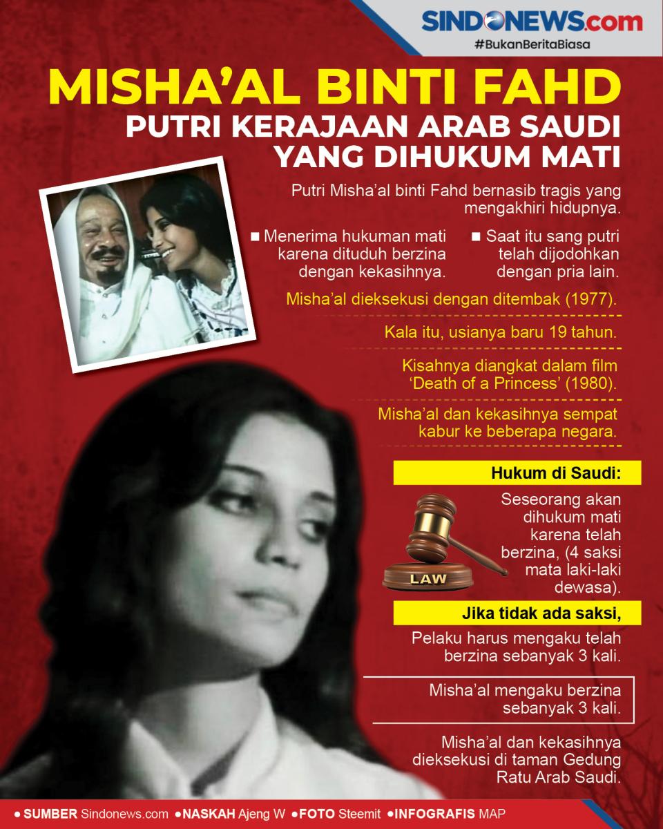 Mishaal binti Fahd,...