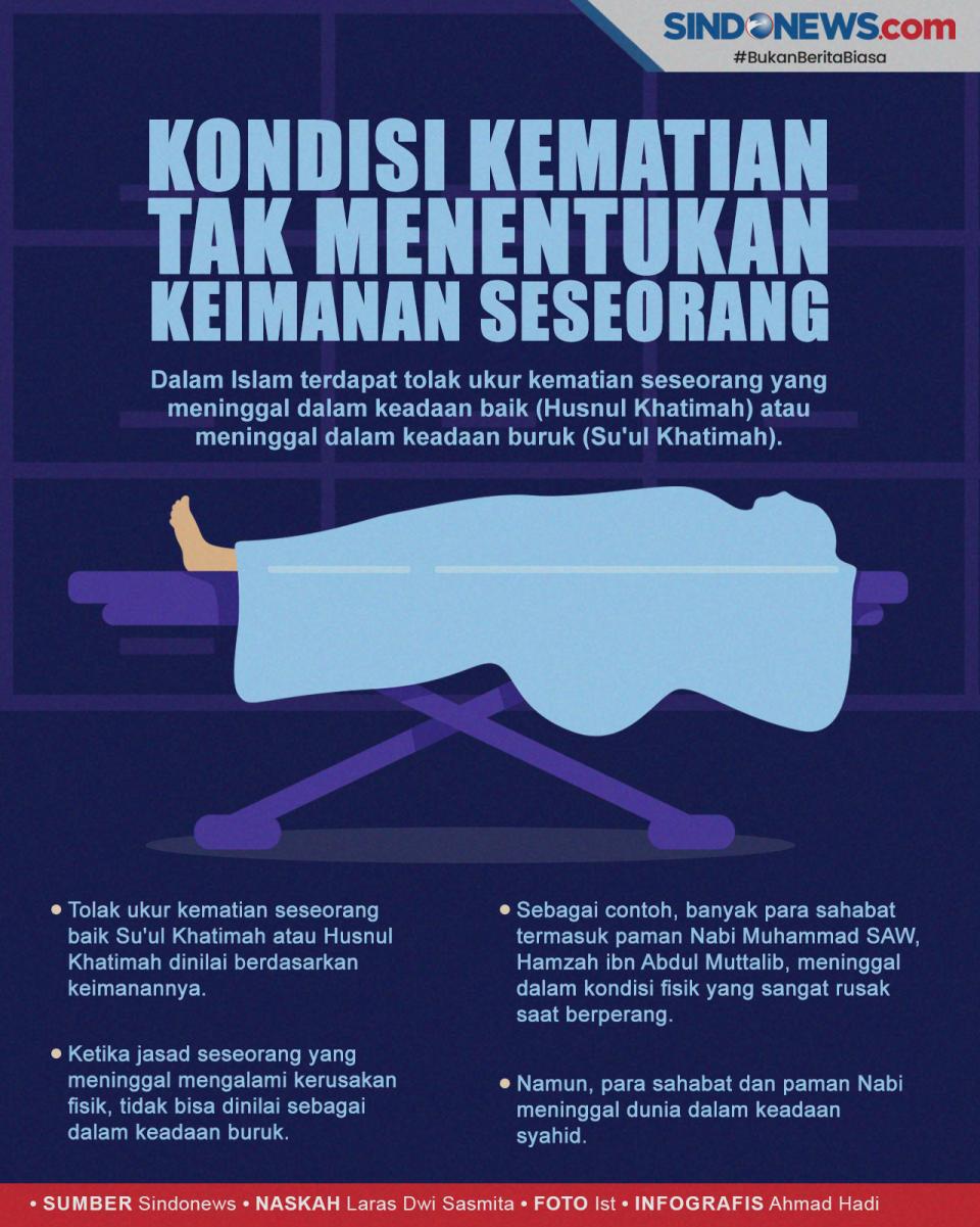 Kondisi Kematian Tak...