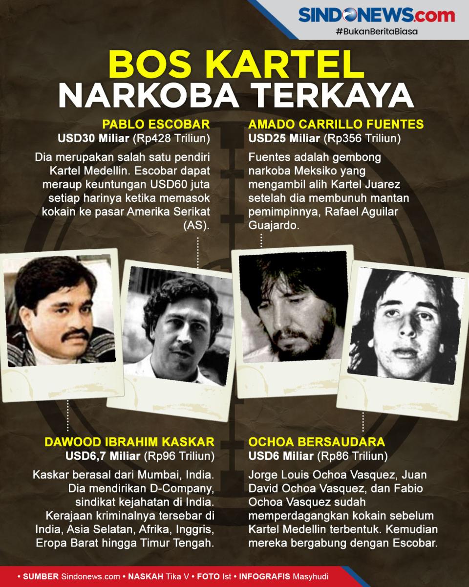 Kekayaan Bos Kartel...
