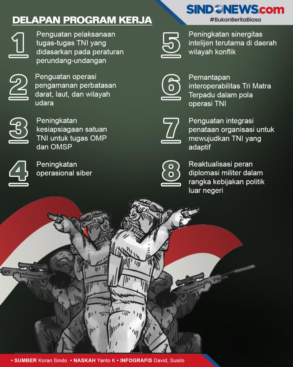 Menanti Gebrakan dari...