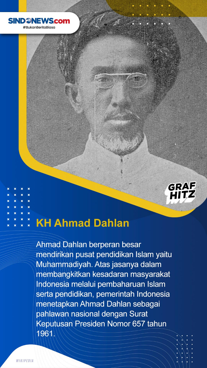 Ini Lima Guru yang Mendapat...