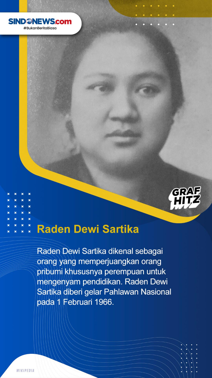 Ini Lima Guru yang Mendapat...