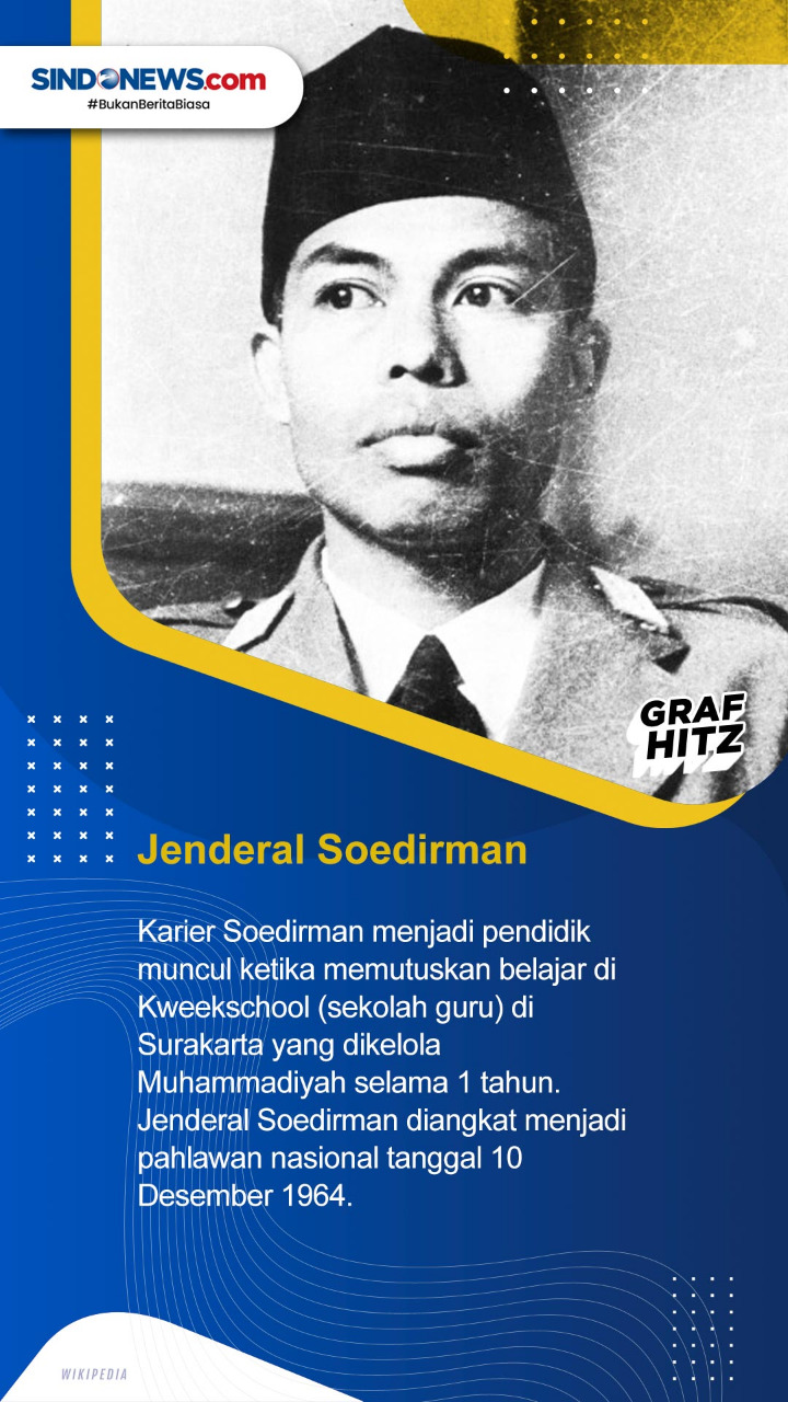 Ini Lima Guru yang Mendapat...