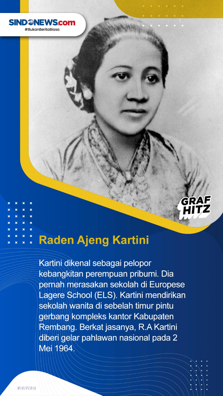 Ini Lima Guru yang Mendapat...