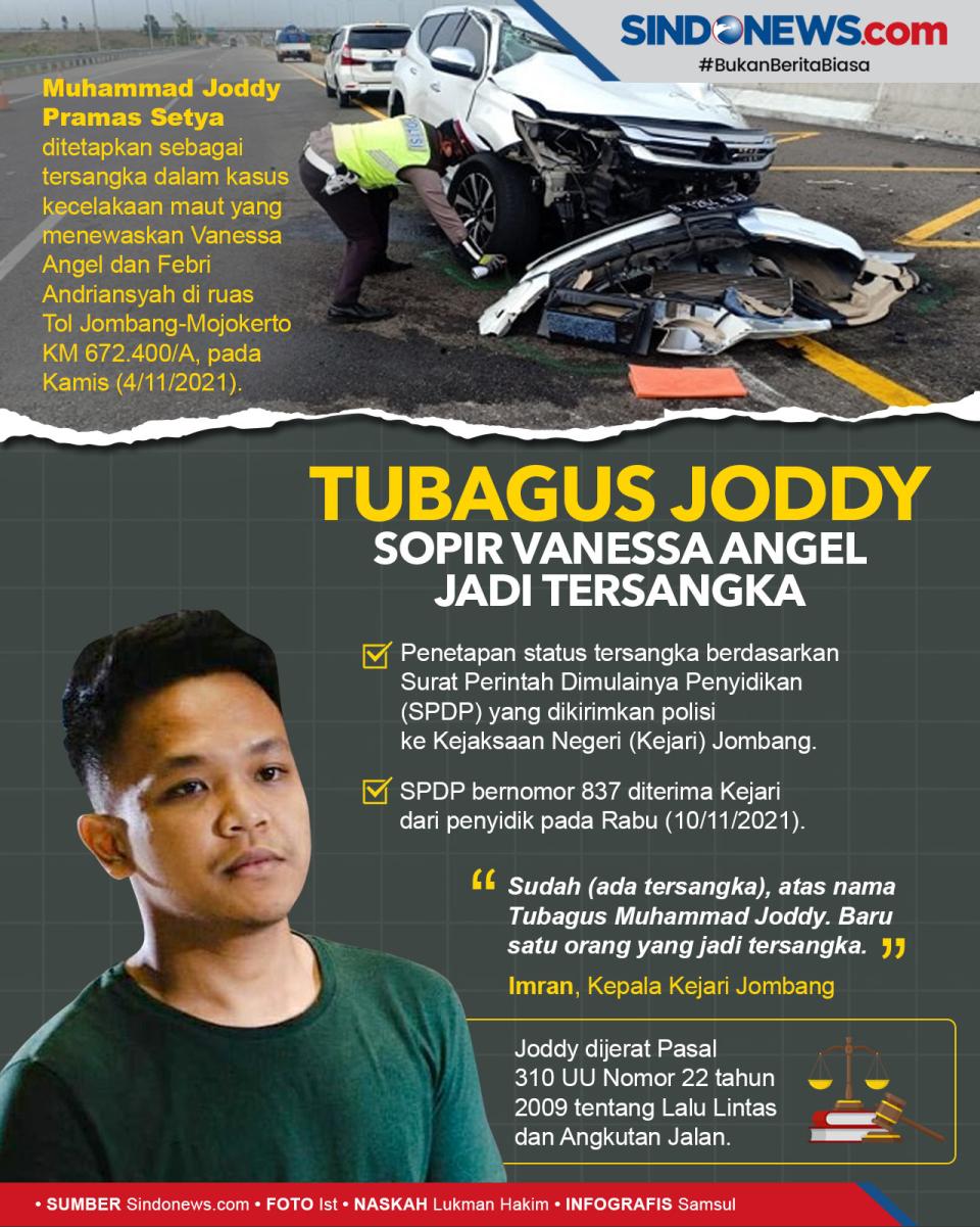 Tubagus Joddy Sopir...
