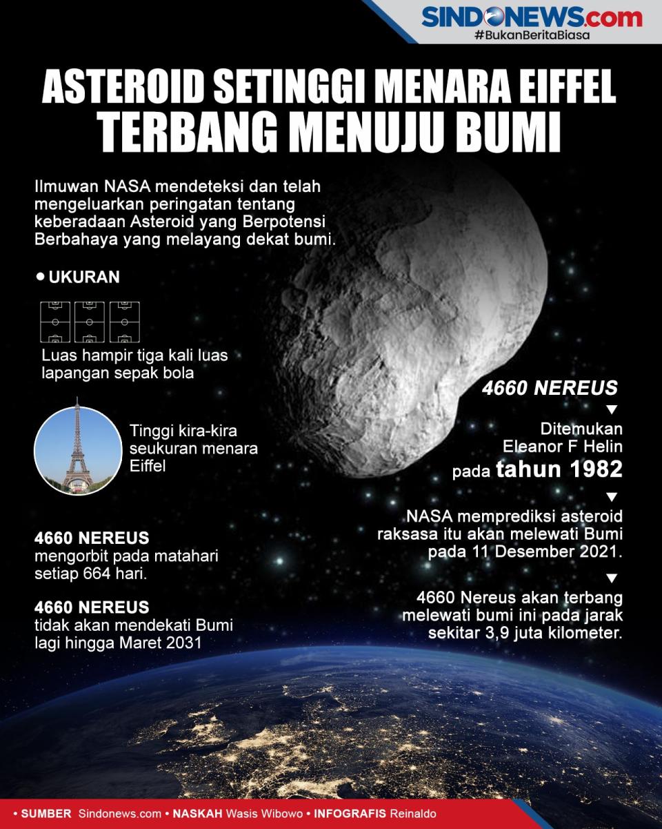 Asteroid Setinggi Menara...