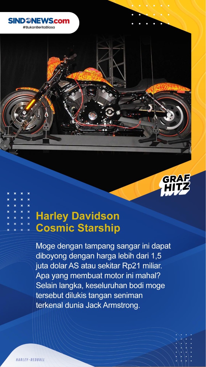 7 Motor Termahal di...