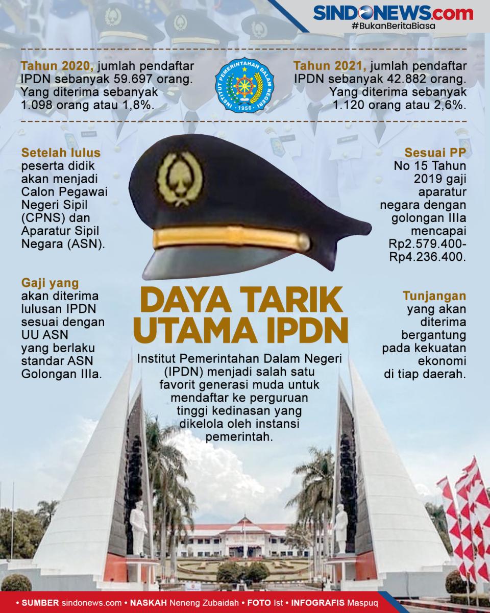 Daya Tarik Utama IPDN...