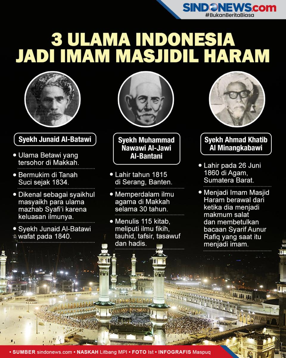 Tiga Ulama Indonesia...