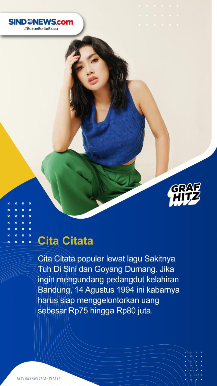 Daftar Lima Penyanyi...