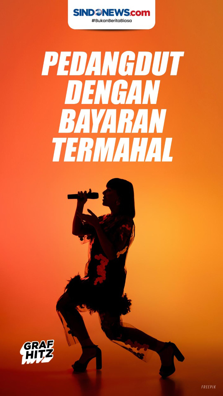 Daftar Lima Penyanyi...