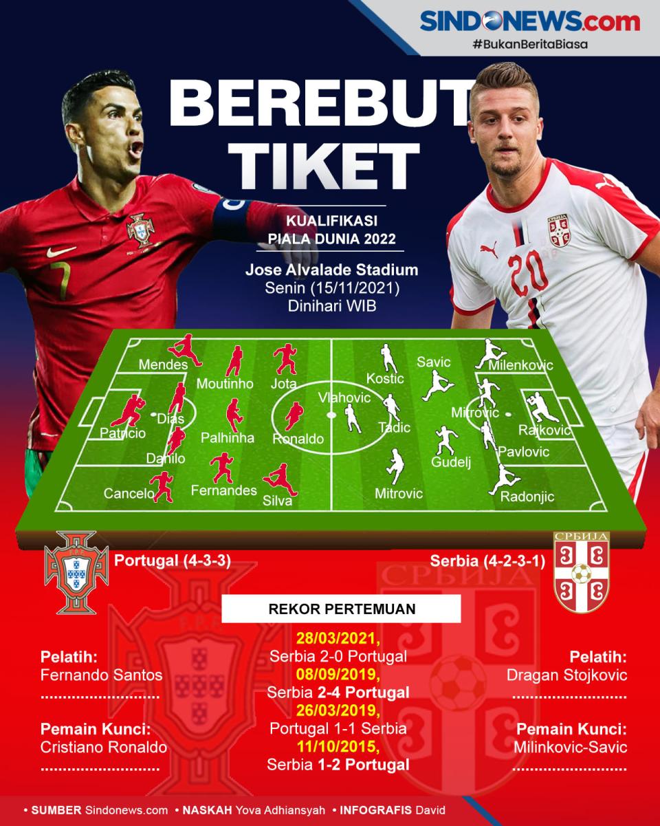 Preview Portugal vs...