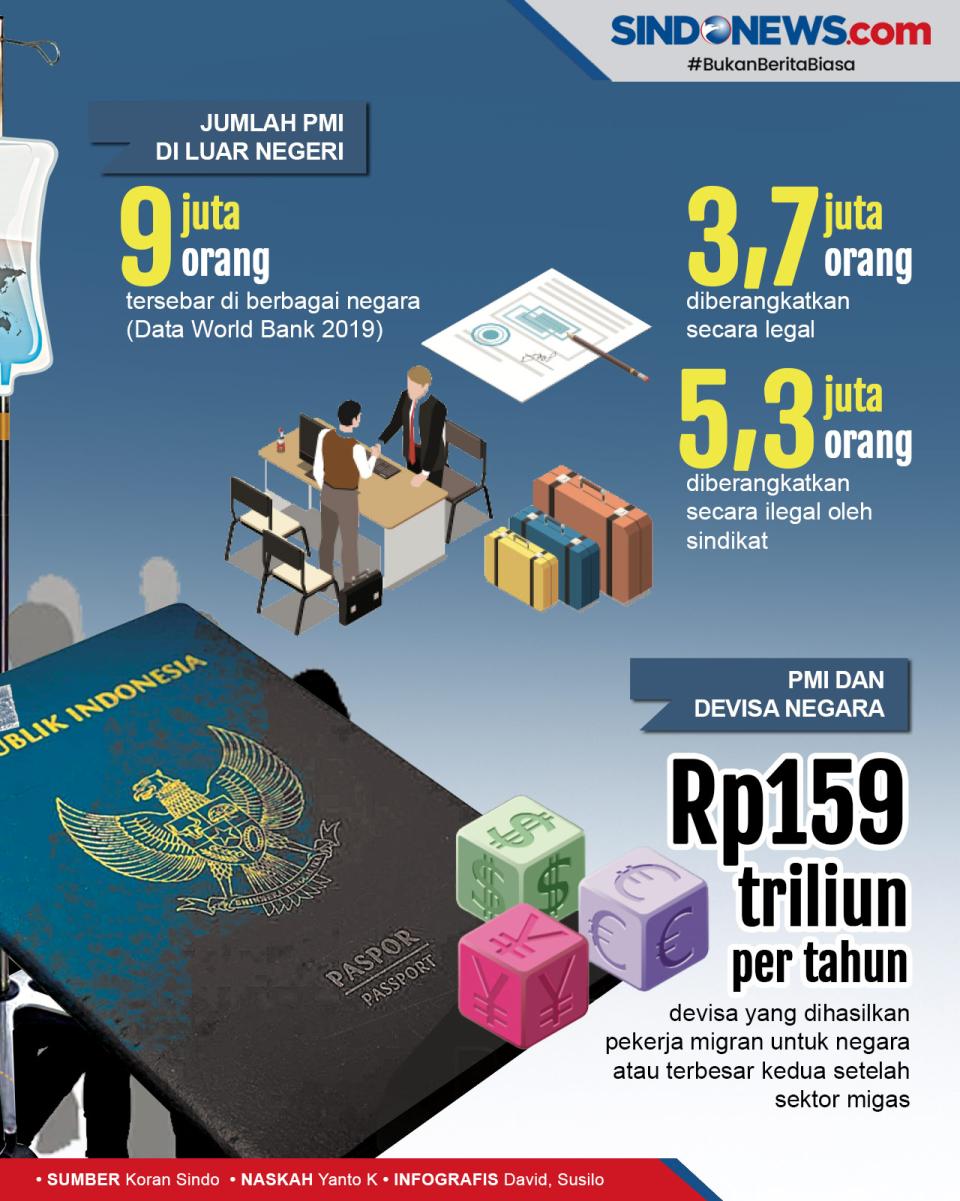 Kasus Covid Melandai,...