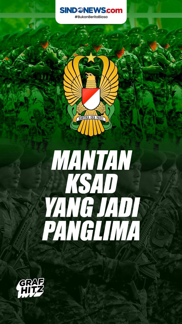 Berikut Daftar Lima...