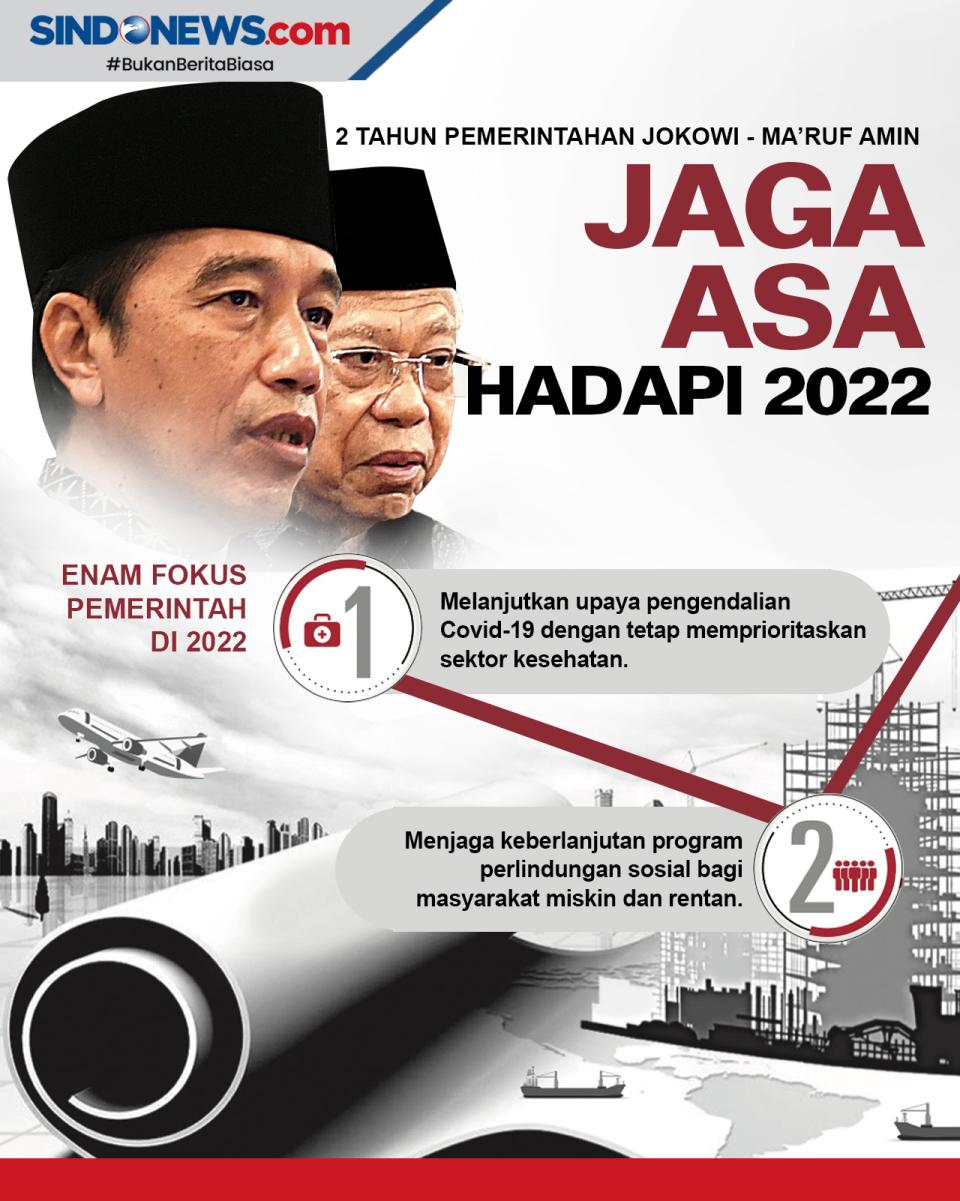 Dua Tahun Pemerintahan...
