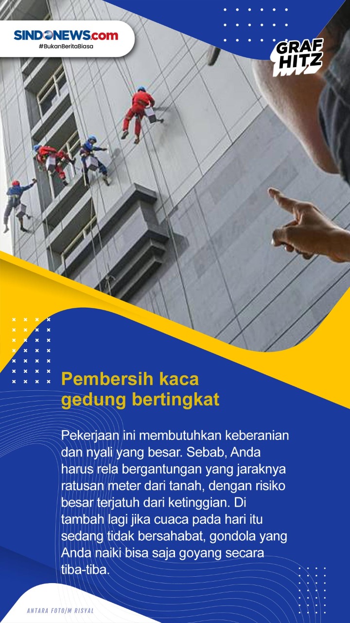 5 Daftar Pekerjaan Paling...