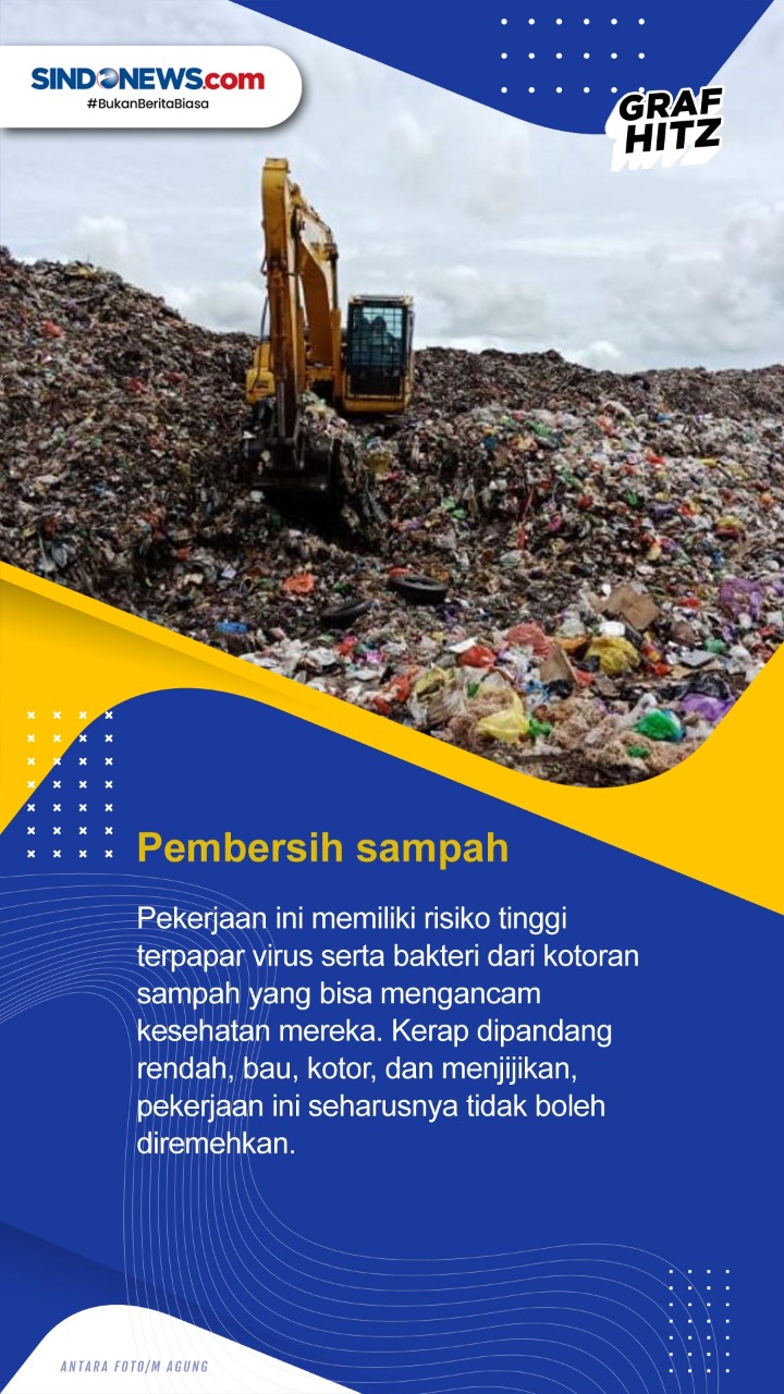 5 Daftar Pekerjaan Paling...